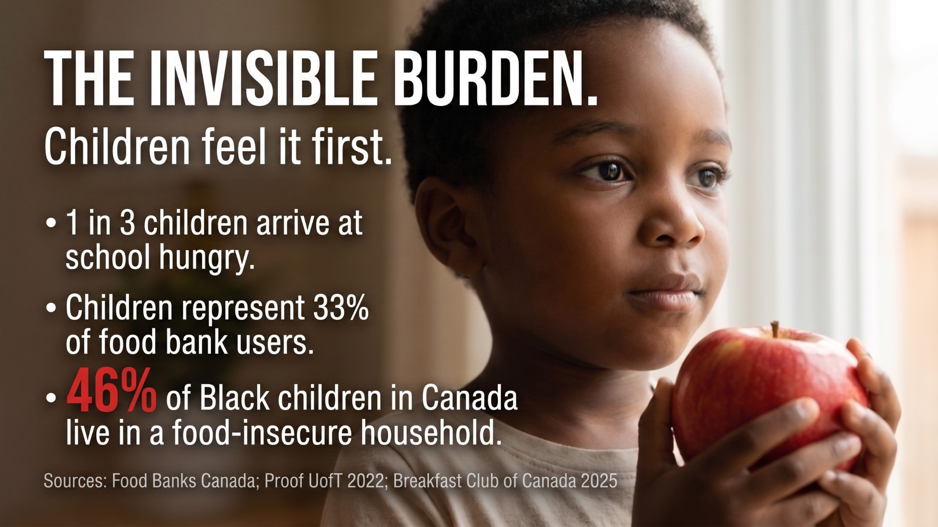 Child holding an apple with Food Security Fund statistics about the impact of food insecurity on children